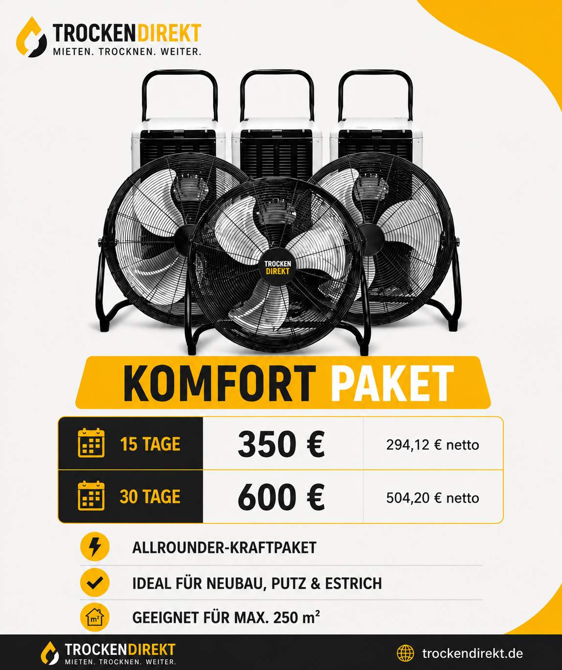 Komfort Paket Bautrockner mieten – Trockendirekt
